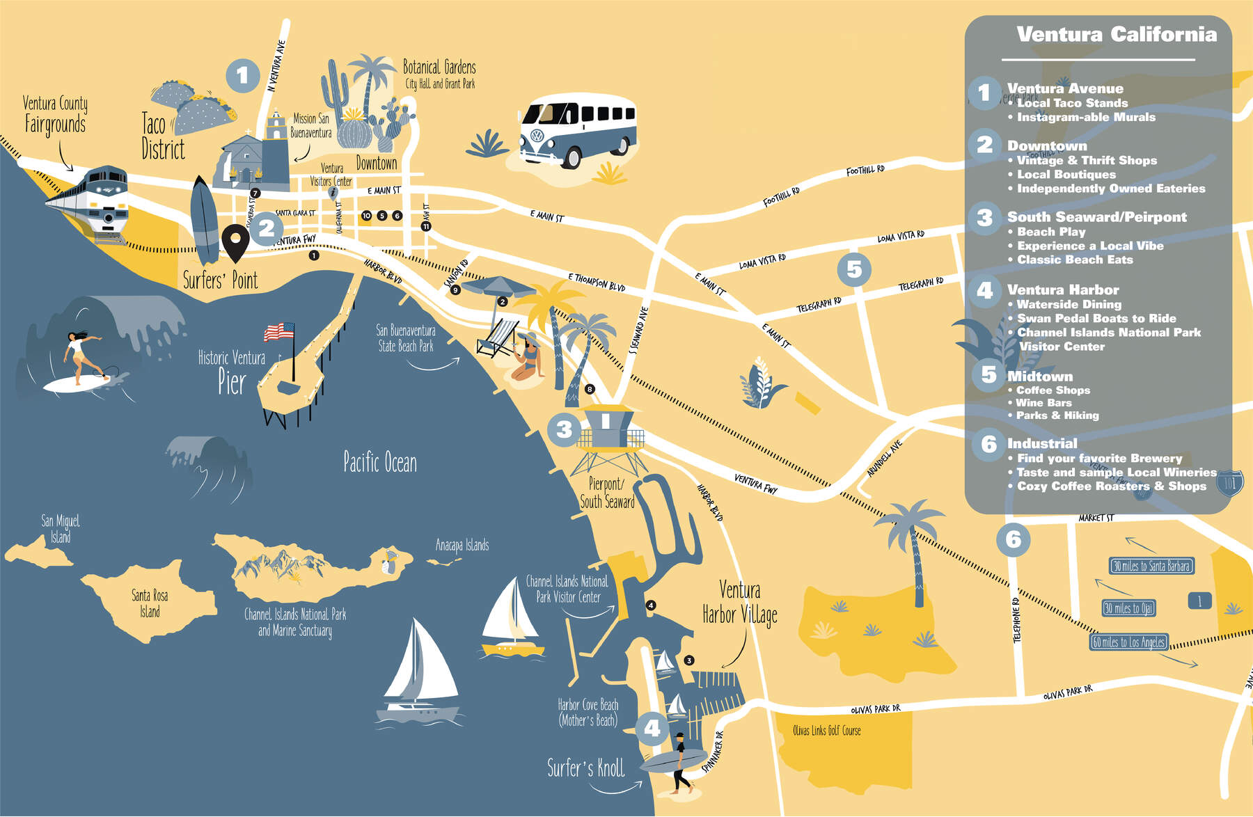 Ventura Map Neighborhoods